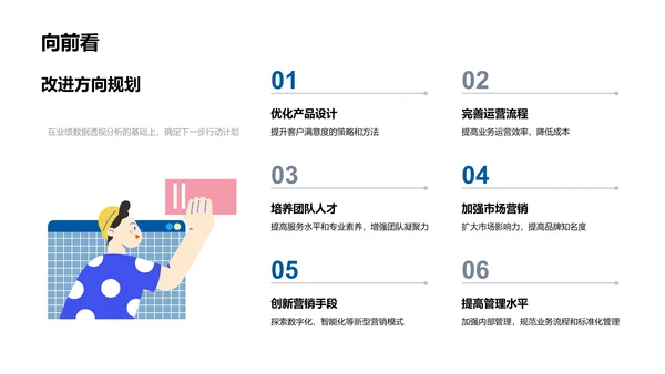 旅游业务总结报告PPT模板