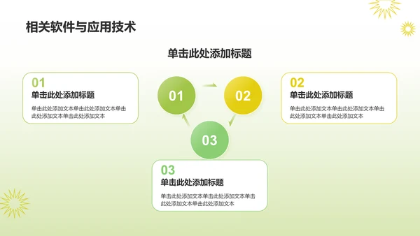 绿色简约风视觉传达毕业设计答辩PPT模板