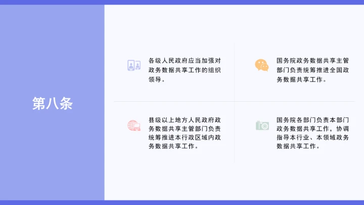 普法学习《政务数据共享条例》全文2025年8月1日起施行PPT课件
