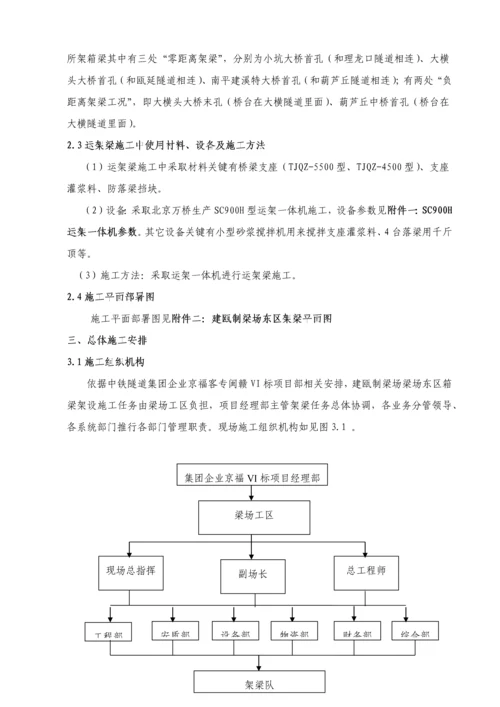 运架梁施工方案建瓯制梁场东区新技术管理办法模板.docx