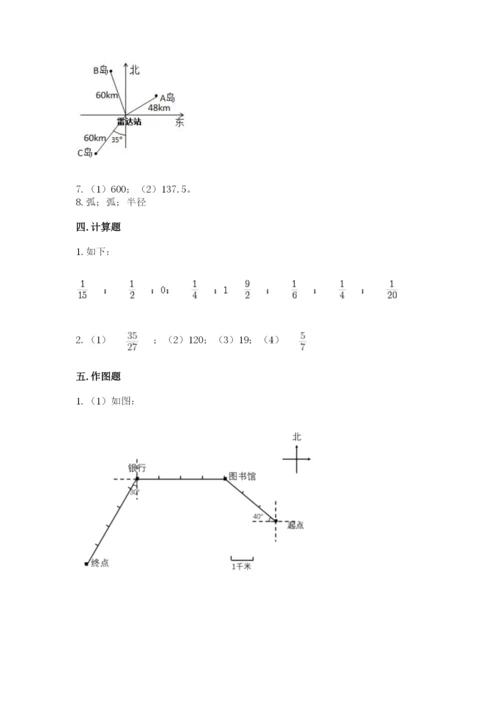 小学六年级上册数学期末测试卷精品（易错题）.docx