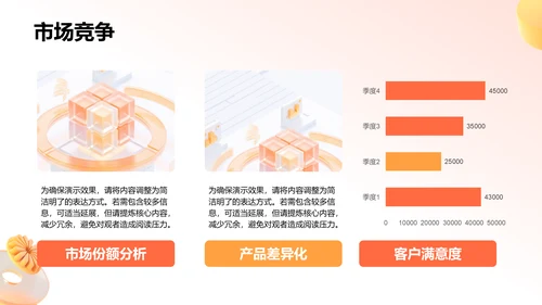 橙色3D风季度复盘报告PPT模板
