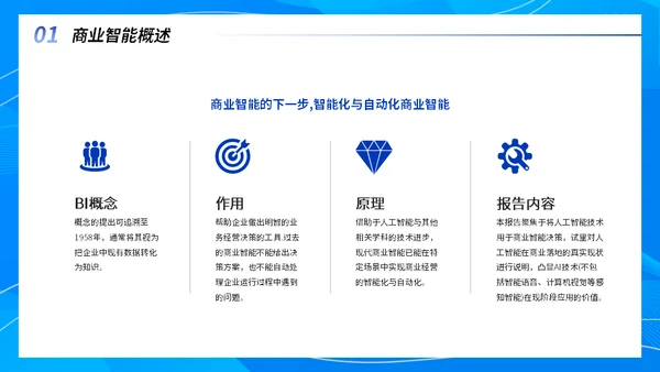 互联网运营智能项目行业分析报告通用PPT模板