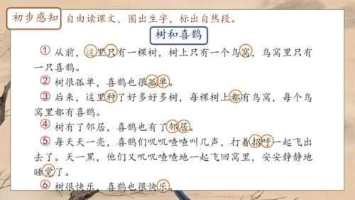 【核心素养】部编版语文一年级下册-5. 树和喜鹊 第1课时（课件）