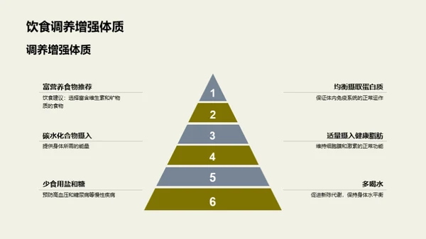 大雪饮食养生法