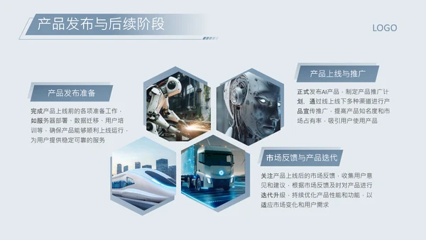 蓝灰色科技风AI产品研发项目PPT