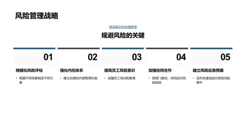 风险管理季度汇报PPT模板