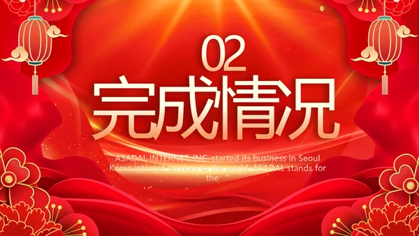 2023公司年会盛典表彰大会动态PPT