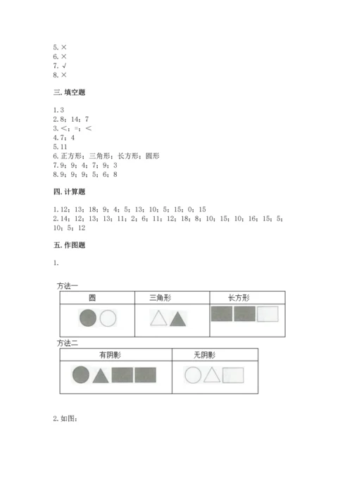 人教版一年级下册数学期中测试卷含答案（培优a卷）.docx