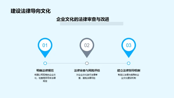 法治熏陶下的企业文化