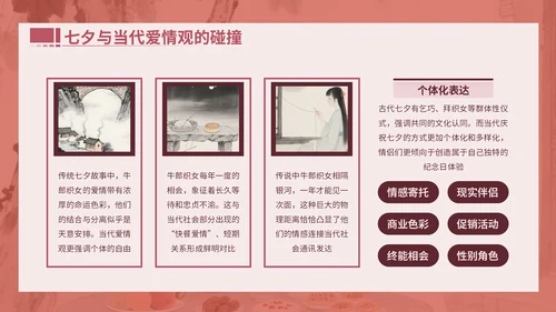 粉色中国风文献与民俗中的七夕PPT模版