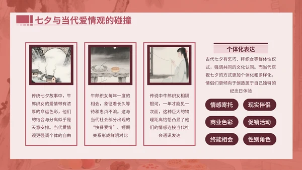 粉色中国风文献与民俗中的七夕PPT模版