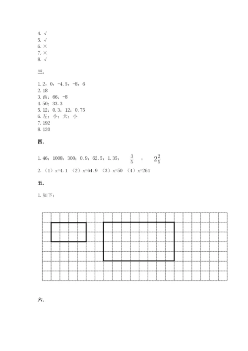 苏教版数学六年级下册试题期末模拟检测卷附完整答案【必刷】.docx