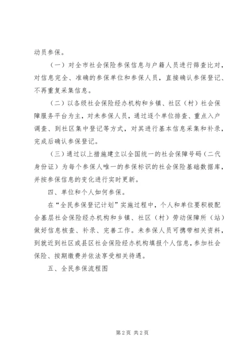 池州全民参保登记计划宣传手册.docx