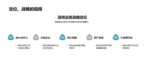 游戏业务全链路战略