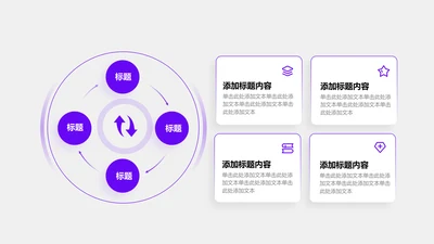 关系页-紫色简约风4项循环关系矩阵图