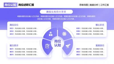 岗位认知-紫色简约风岗位竞聘关系页PPT单页
