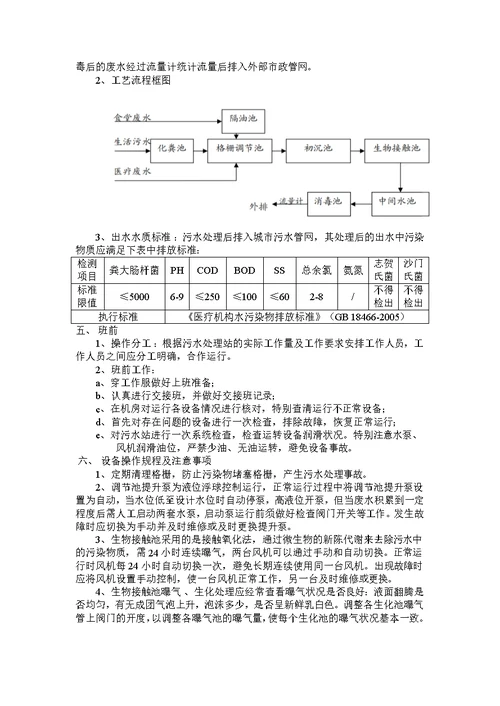 污水处理站操作规程