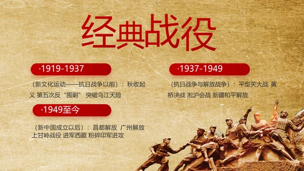 党支部党史学习教育工作总结动态PPT模板