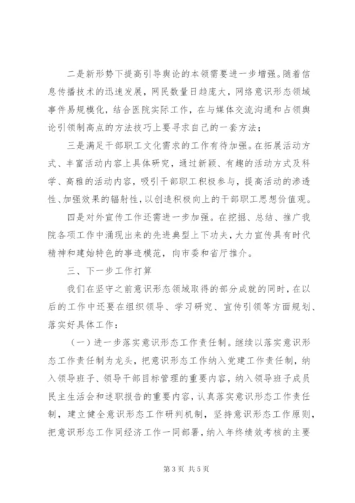 总医院意识形态工作情况自查报告.docx