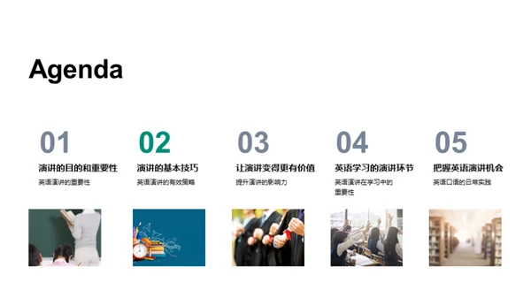 英语演讲的艺术