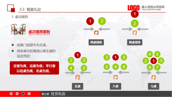 实用员工入职商务礼议培训PPT
