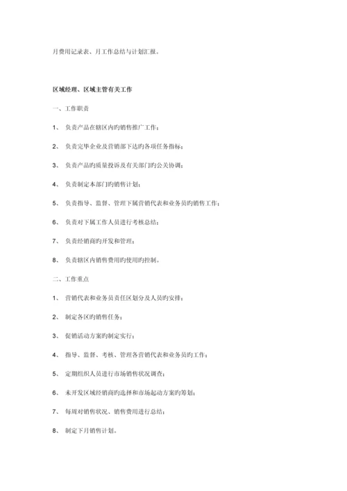 酒业公司营销方案.docx