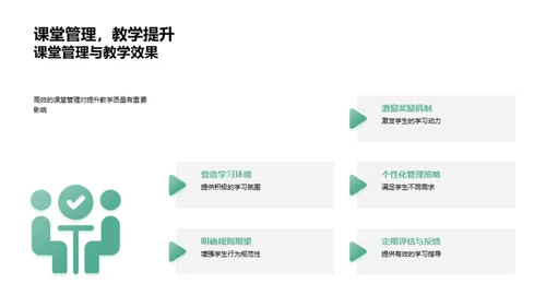 教学策略与课堂管理