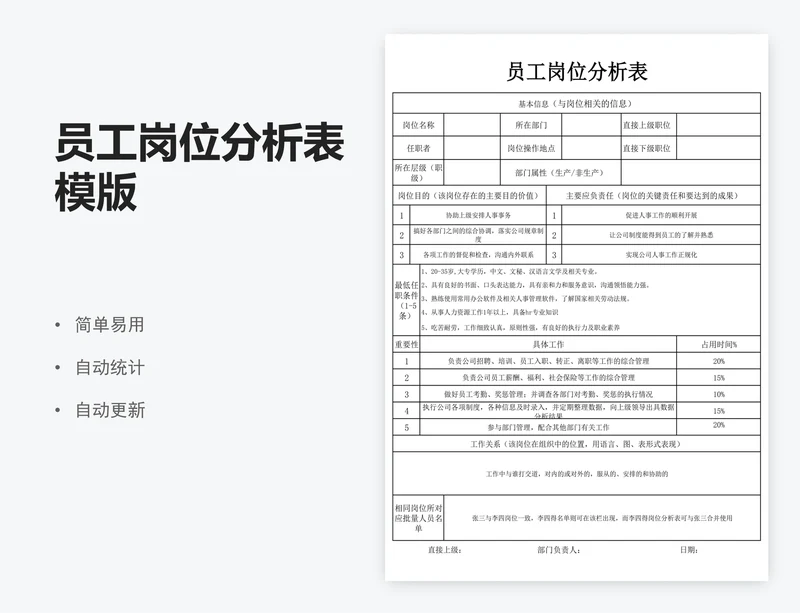 员工岗位分析表模版
