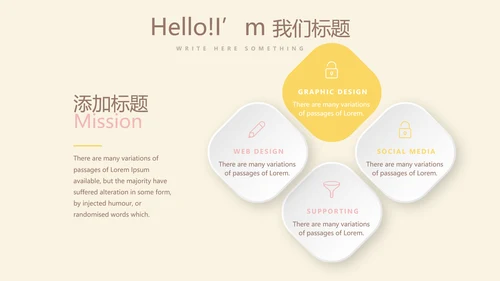 手绘西式蛋糕甜点面包动态PPT