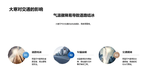 大寒节气指南