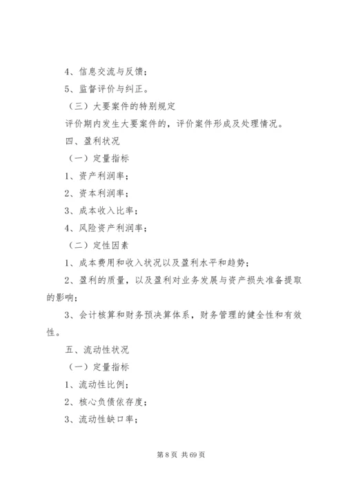 企业管理部风险评价[范文模版].docx