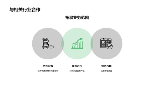 缝制机械行业新篇章