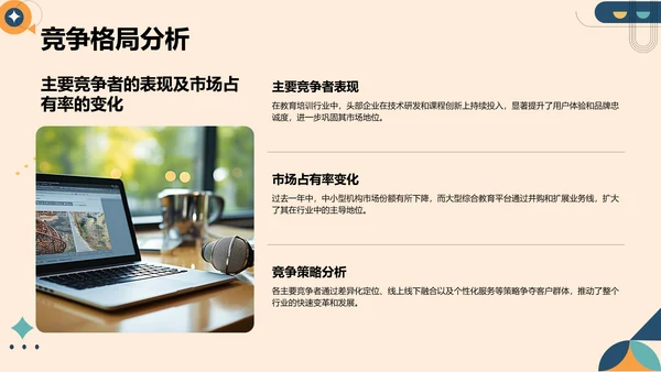 橙色简约风教育培训行业年终总结PPT模板