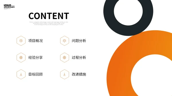 橙黑色实拍商务风项目复盘报告工作汇报PPT工作总结