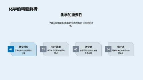 化学探索生物医疗