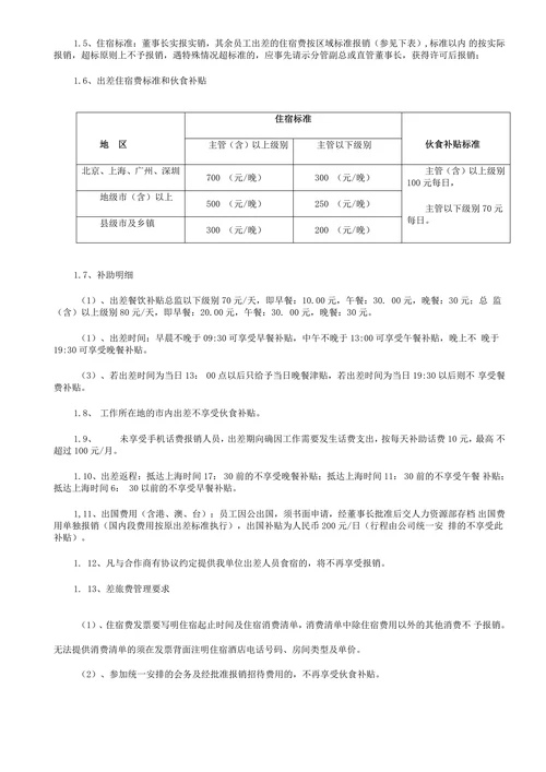 财务报销管理制度及流程