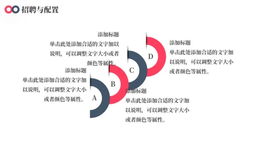 HR人事行政工作培训通用PPT课件模板