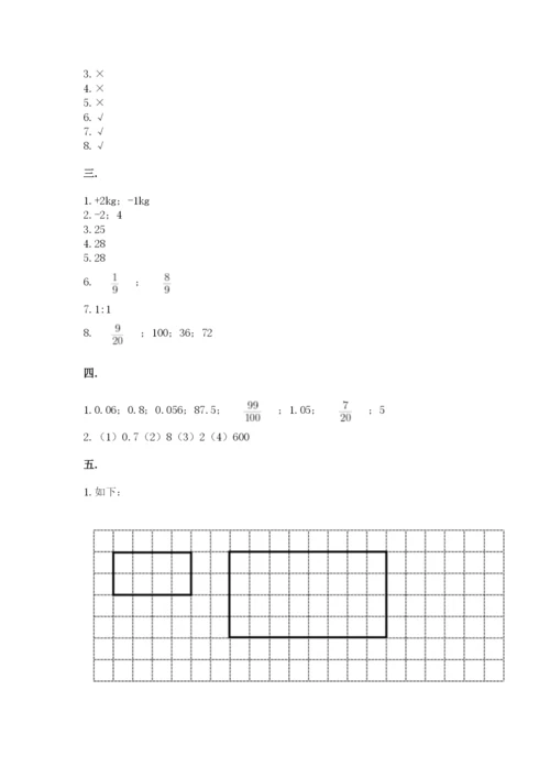 实用小学数学青岛版六年级下册期末测试卷【考点梳理】.docx