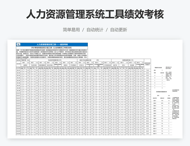 人力资源管理系统工具绩效考核