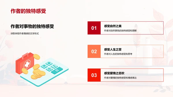 理解诗歌韵律与情感PPT模板
