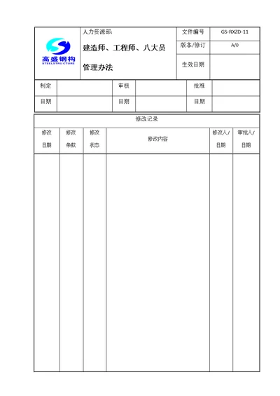 建造师、工程师、八大员管理办法