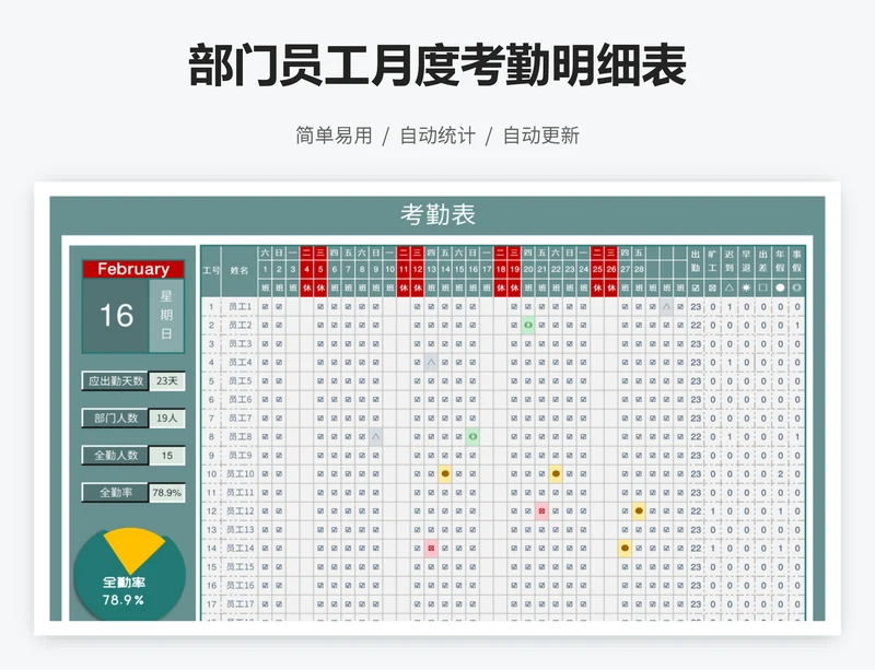 部门员工月度考勤明细表