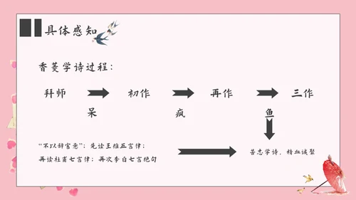 香菱学诗红楼梦通用PPT课件