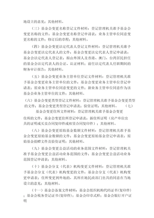 社会团体档案管理制度