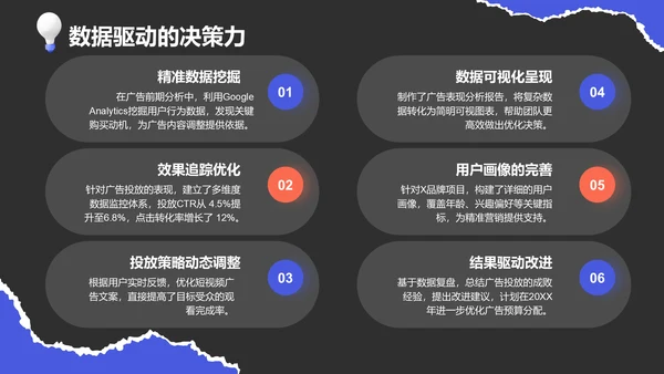 紫色创意风广告人通用年终述职汇报PPT模板