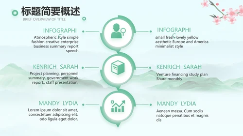 我的家乡江南旅游介绍展示ppt动态模板