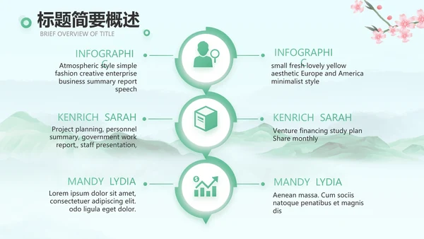 我的家乡江南旅游介绍展示ppt动态模板
