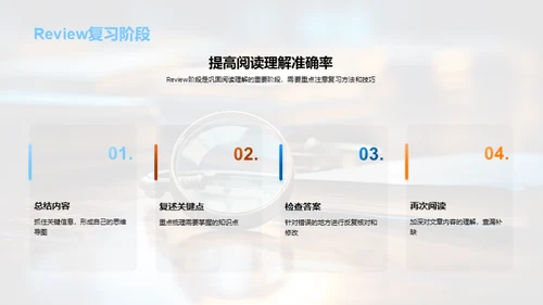 精进阅读技能