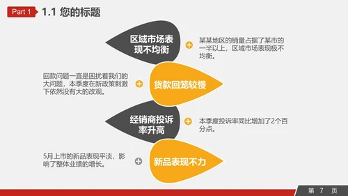 工程机械重工设备通用PPT模板